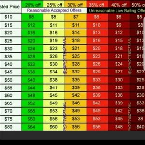 Please use as a reference